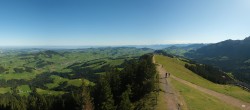 Archiv Foto Webcam Blick vom Kronberg im Appenzellerland 09:00