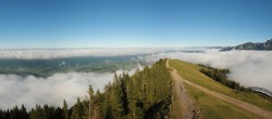 Archiv Foto Webcam Blick vom Kronberg im Appenzellerland 15:00