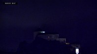 Archiv Foto Webcam Festung Kufstein 01:00