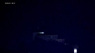 Archiv Foto Webcam Festung Kufstein 23:00
