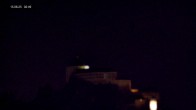 Archiv Foto Webcam Festung Kufstein 01:00