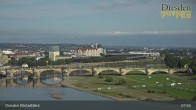 Archiv Foto Webcam Dresden Terrassenufer - Blick auf die Altstadt 08:00