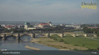 Archiv Foto Webcam Dresden Terrassenufer - Blick auf die Altstadt 08:00