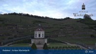 Archived image Webcam Radebeul - Wackerbarth Castle 02:00