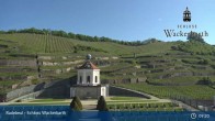 Archived image Webcam Radebeul - Wackerbarth Castle 08:00