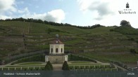 Archiv Foto Webcam Radebeul - Schloss Wackerbarth 08:00