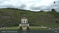 Archiv Foto Webcam Radebeul - Schloss Wackerbarth 08:00