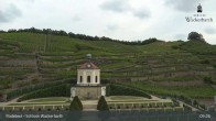 Archiv Foto Webcam Radebeul - Schloss Wackerbarth 08:00