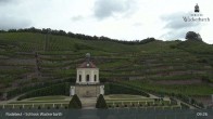 Archived image Webcam Radebeul - Wackerbarth Castle 08:00