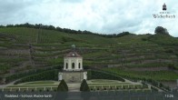 Archived image Webcam Radebeul - Wackerbarth Castle 12:00