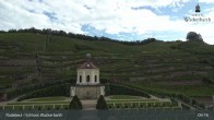 Archiv Foto Webcam Radebeul - Schloss Wackerbarth 08:00