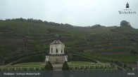 Archiv Foto Webcam Radebeul - Schloss Wackerbarth 08:00