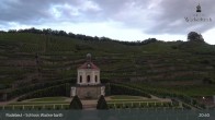 Archived image Webcam Radebeul - Wackerbarth Castle 02:00