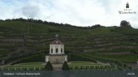 Archived image Webcam Radebeul - Wackerbarth Castle 08:00