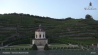 Archiv Foto Webcam Radebeul - Schloss Wackerbarth 00:00