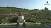 Archiv Foto Webcam Radebeul - Schloss Wackerbarth 08:00