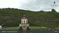 Archiv Foto Webcam Radebeul - Schloss Wackerbarth 08:00