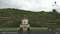 Archiv Foto Webcam Radebeul - Schloss Wackerbarth 08:00