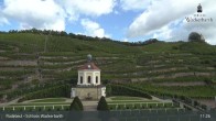 Archiv Foto Webcam Radebeul - Schloss Wackerbarth 10:00