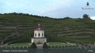 Archived image Webcam Radebeul - Wackerbarth Castle 02:00