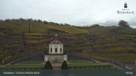 Archived image Webcam Radebeul - Wackerbarth Castle 08:00