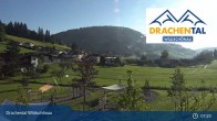 Archived image Webcam Wildschönau - Family Park Drachental 01:00
