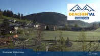 Archived image Webcam Wildschönau - Family Park Drachental 06:00