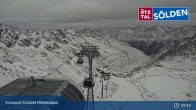 Archived image Webcam Sölden - Schwarze Schneid Cable Car 08:00