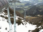 Archiv Foto Webcam Jenner - Blick ins Tal Gondelstation 05:00