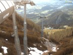 Archiv Foto Webcam Jenner - Blick ins Tal Gondelstation 19:00