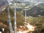 Archived image Webcam Jenner mountain - Valley View Cable Car 09:00