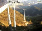 Archived image Webcam Jenner mountain - Valley View Cable Car 06:00