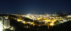 Archived image Webcam Lahti - Mustankallion water tower 00:00