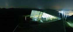 Archived image Webcam Axamer Lizum: Top station Olympia funicular 01:00