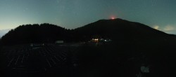 Archiv Foto Webcam Villacher Alpenstraße - Aussichtspunkt Rosstratten 01:00