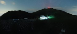 Archiv Foto Webcam Villacher Alpenstraße - Aussichtspunkt Rosstratten 03:00