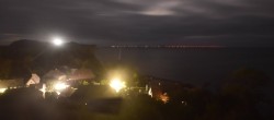 Archiv Foto Webcam Rügen - Fischerdorf Vitt und Kap Arkona 19:00