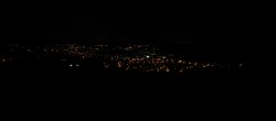 Archived image Webcam Pfronten - Swimming pools Alpenbad 01:00