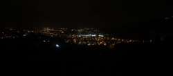 Archiv Foto Webcam Pfronten - Alpenbad 19:00
