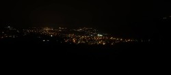Archived image Webcam Pfronten - Swimming pools Alpenbad 19:00