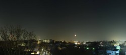 Archiv Foto Webcam Wien - Kuratorium für Verkehrssicherheit 03:00