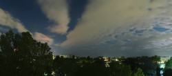 Archiv Foto Webcam Wien - Kuratorium für Verkehrssicherheit 01:00