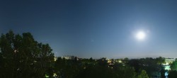 Archiv Foto Webcam Wien - Kuratorium für Verkehrssicherheit 23:00