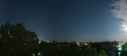 Archiv Foto Webcam Wien - Kuratorium für Verkehrssicherheit 01:00