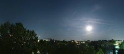 Archiv Foto Webcam Wien - Kuratorium für Verkehrssicherheit 23:00