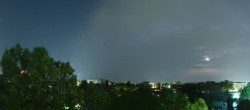 Archiv Foto Webcam Wien - Kuratorium für Verkehrssicherheit 01:00