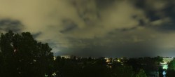 Archiv Foto Webcam Wien - Kuratorium für Verkehrssicherheit 01:00