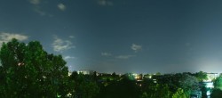 Archiv Foto Webcam Wien - Kuratorium für Verkehrssicherheit 23:00