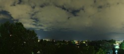 Archiv Foto Webcam Wien - Kuratorium für Verkehrssicherheit 00:00