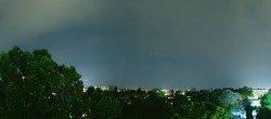 Archiv Foto Webcam Wien - Kuratorium für Verkehrssicherheit 06:00